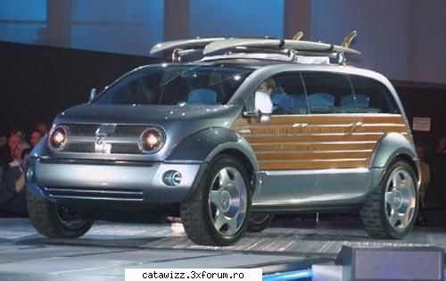 Care este cea mai tare masina? - dodge is the best!!! - Masini